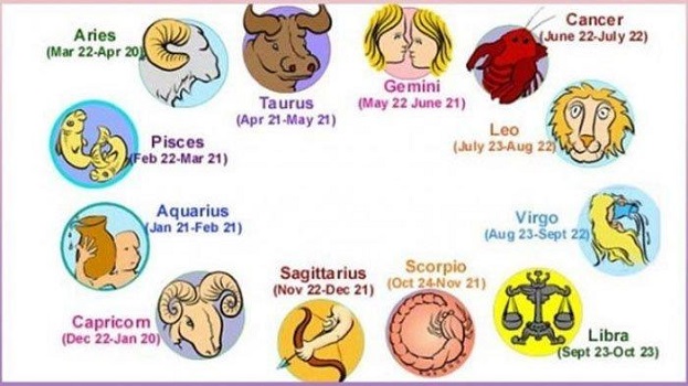 Ramalan Zodiak Cinta Selasa 21 Juli 2020 Leo Dan Scorpio Hadapi Ujian Berat Virgo Bikin Kejutan Nih Koran Jokowi Ramalan Zodiak Cinta Selasa 21 Juli 2020 Leo Dan Scorpio Hadapi Ujian Berat Virgo Bikin Kejutan Nih Koran Jokowi